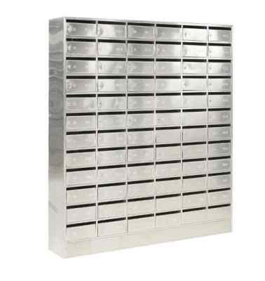 歡迎訪問 武漢不銹鋼信報箱 規格定制